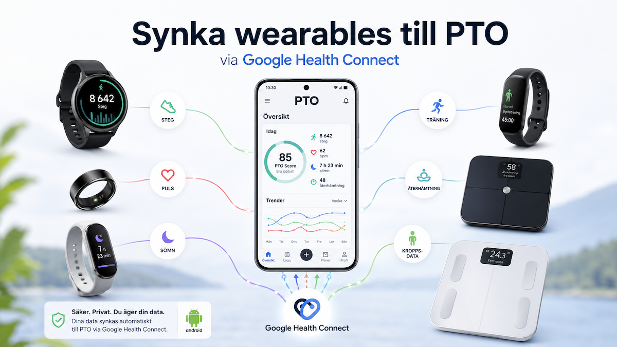 pto-x-samsung Synkronisera PTO med Samsung Health